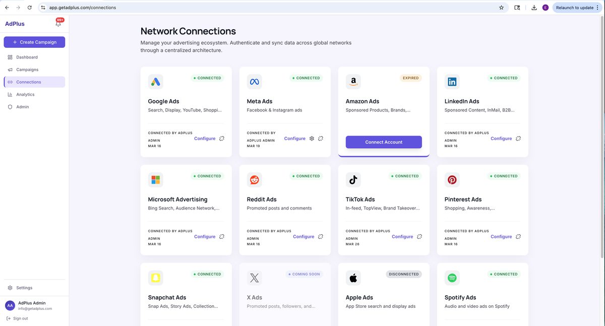 AdPlus — connect all your ad networks in one place